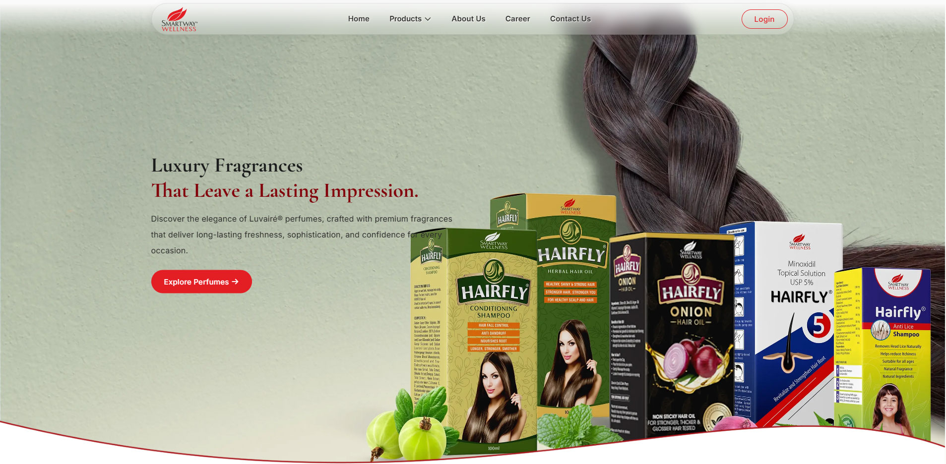 Smartway Wellness – Website Transformation by Technoway